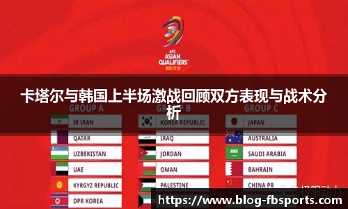 卡塔尔与韩国上半场激战回顾双方表现与战术分析